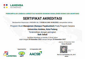 SK Akreditasi M Pyk 2022-2027_001